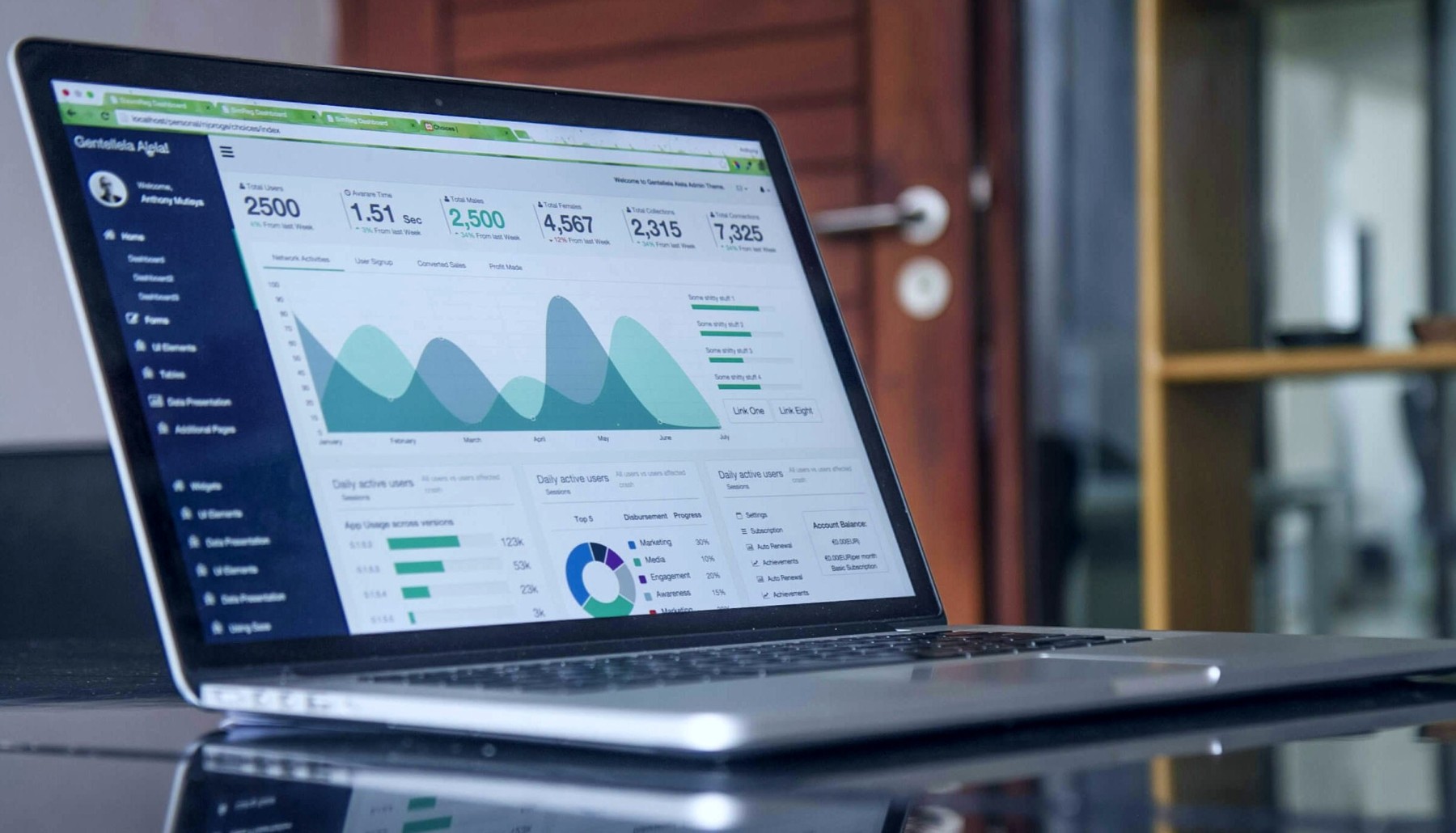 A silver laptop on a desk displaying report metrics and graphs.